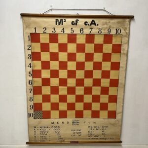 Sistema métrico de escuela By L.M.Scholte & Jac.G.Riewald edición N.Samson de Alphen D/D Rijn Holanda 1940`s 115x150 cm